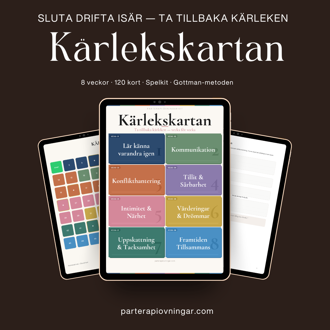 Kärlekskartan — 8 veckors parterapi övningar kit